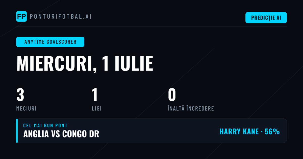 Introducere in Pariurile pe Marcatori