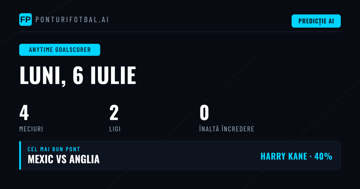 Introducere în Pronosticurile pentru Marcatori