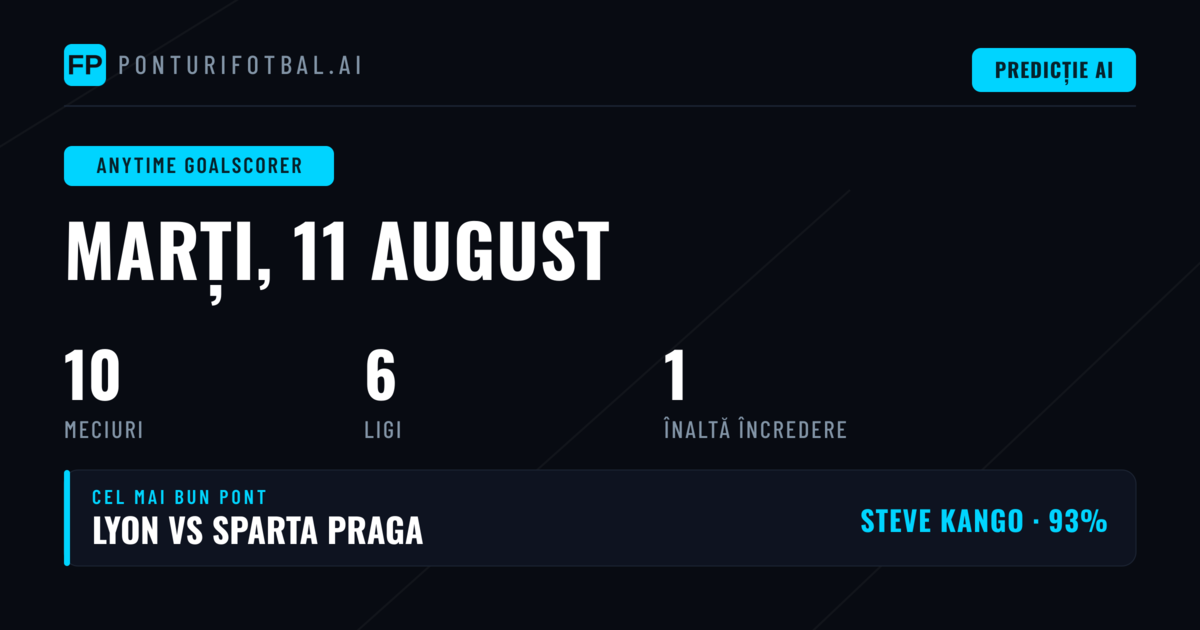 Top Ponturi Golgheter pentru 11 Aug 2026
