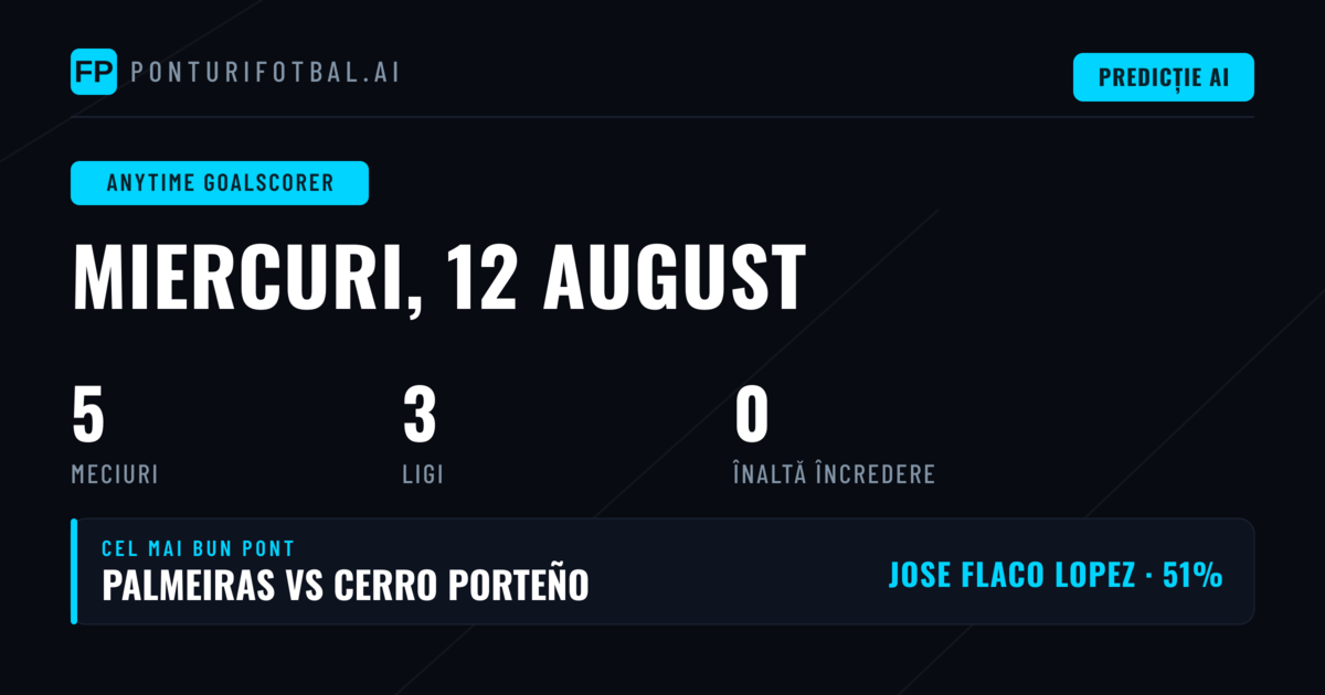 Ce trebuie să știi despre ponturile pe marcatori pentru 12 Aug 2026