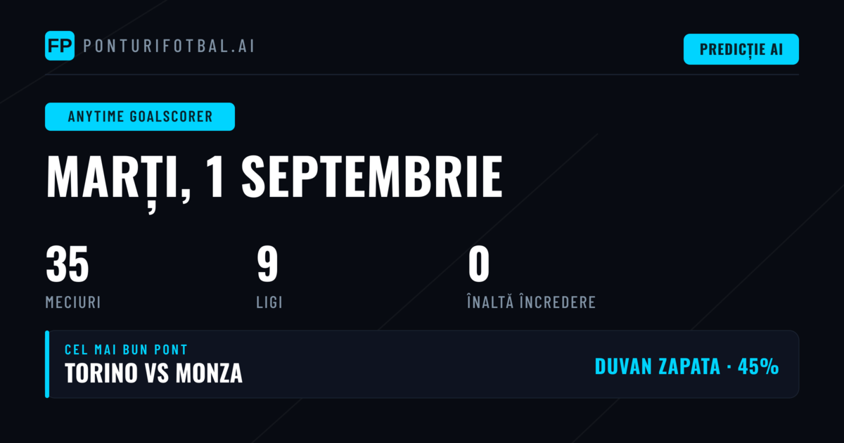 Introducere în Analiza Ponturilor Marcator Oricând