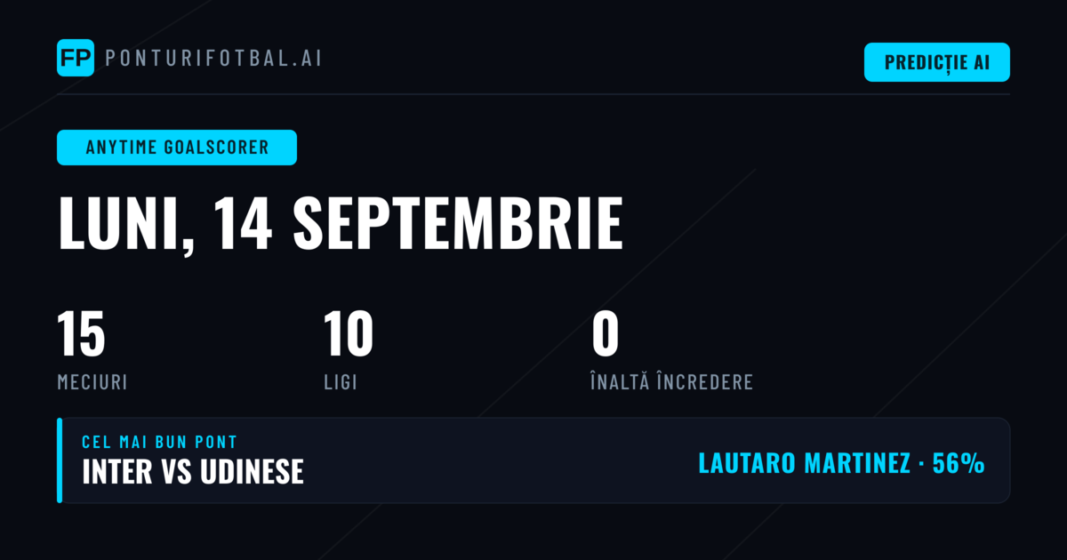 Introducere in Pariurile pe Marcatori Oricand