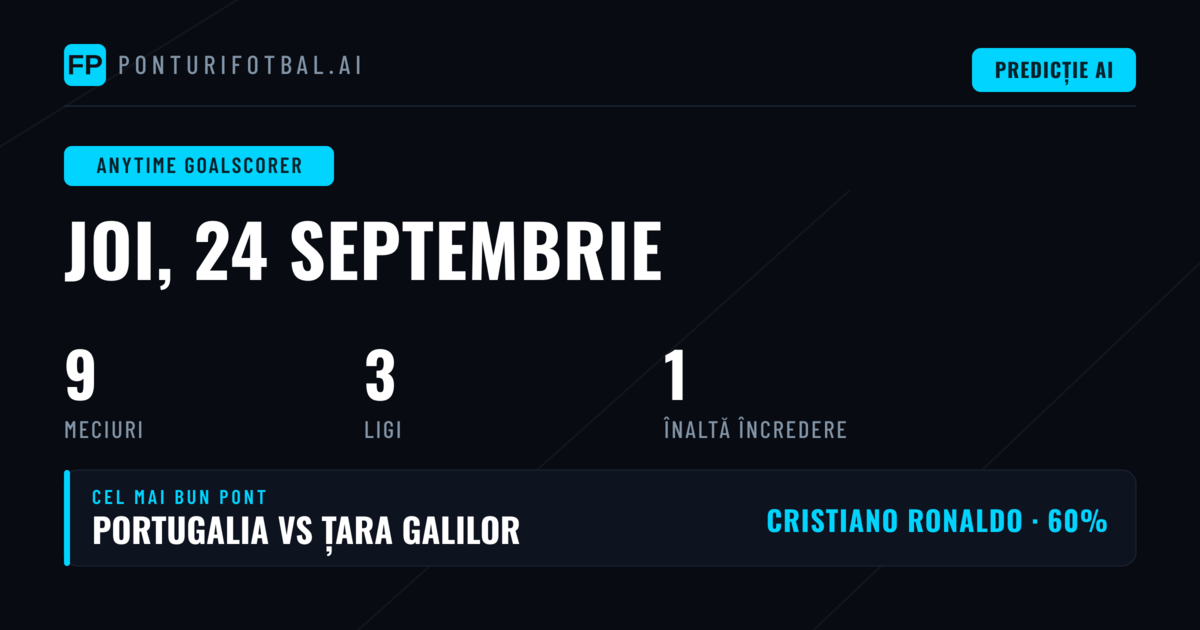Top Marcatori în Orice Moment pentru 24 Sep 2026