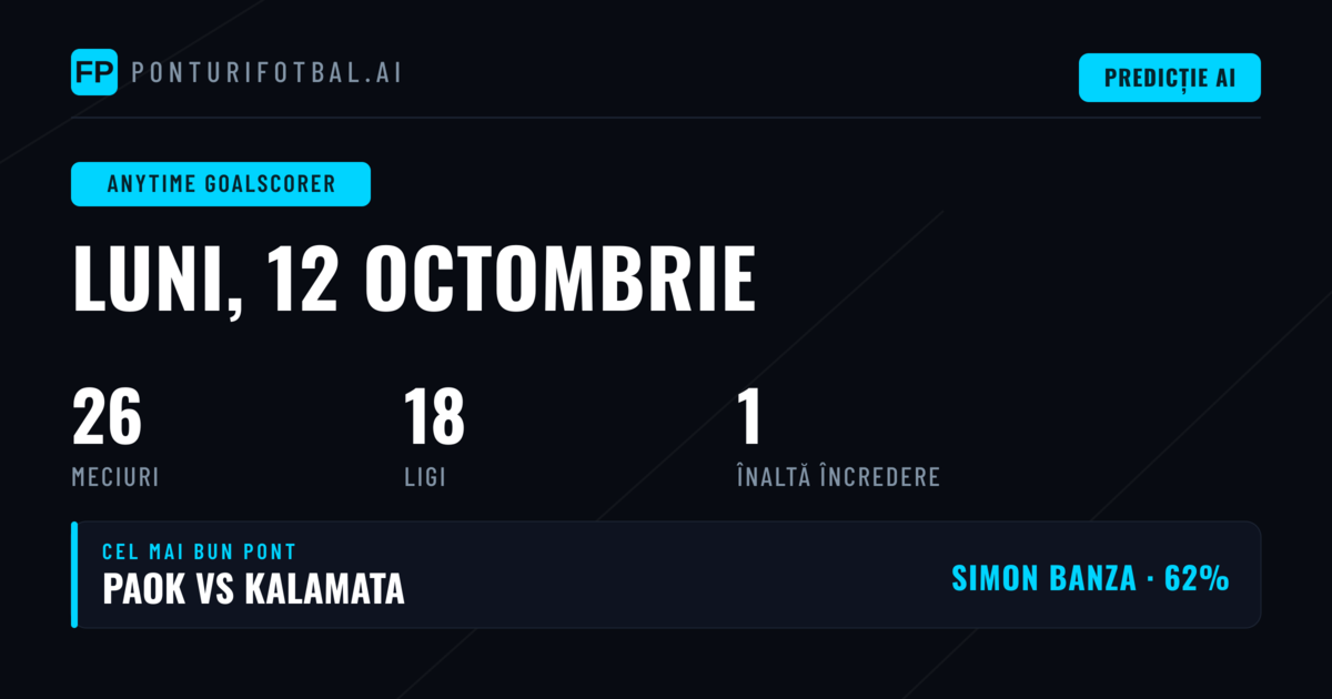 Top Marcatori Oricând pentru 12 Oct 2026