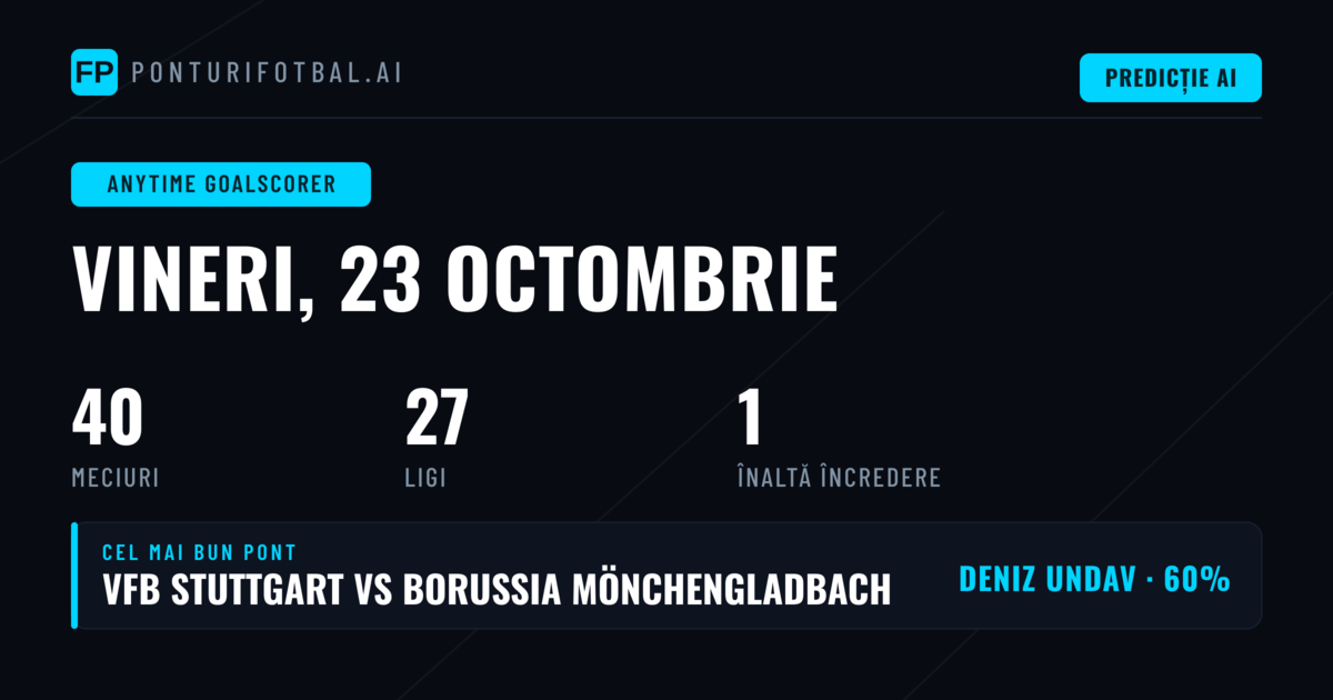 Cele mai bune alegeri de marcator pentru 23 oct. 2026
