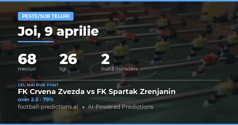 Predictii Over/Under Goluri – 9 Aprilie 2026