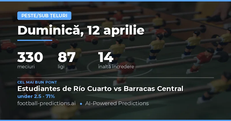 Predictii Over/Under Goluri – 12 Aprilie 2026