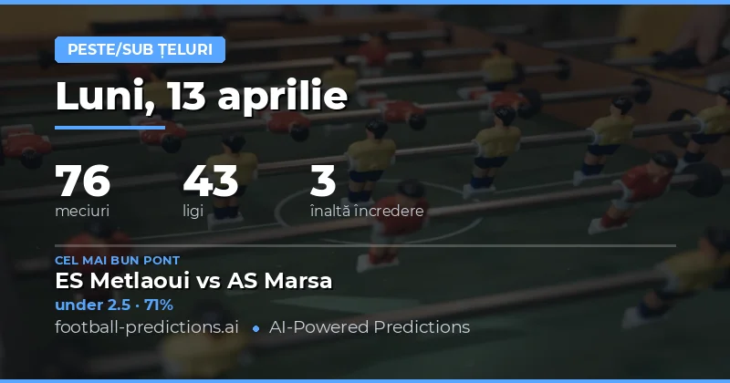 Predictii Over/Under Goluri – 13 Aprilie 2026