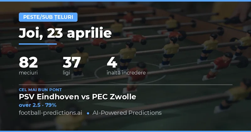 Predictii Over/Under Goluri – 23 Aprilie 2026
