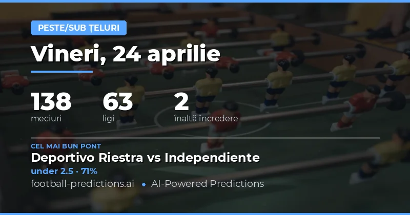Analiză Over/Under Goals pentru 24 Apr 2026: Ghid Complet pentru 138 Meciuri