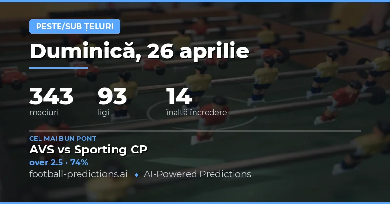 Pronosticuri Over/Under pentru 26 Apr 2026: Analiză Completă pe 343 Meciuri