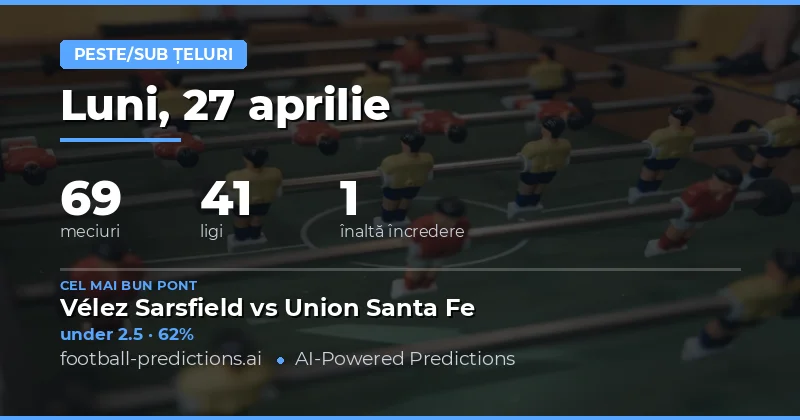 Analiză Piață Goluri pentru 27 Aprilie 2026