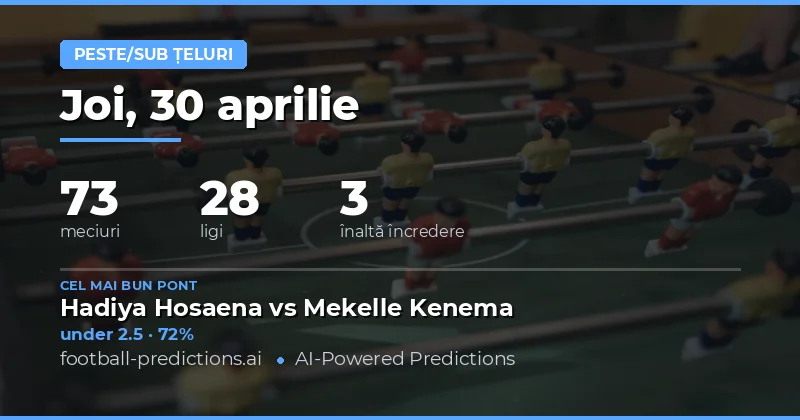 Pregătire pentru o zi intensă de fotbal pe 30 Aprilie 2026