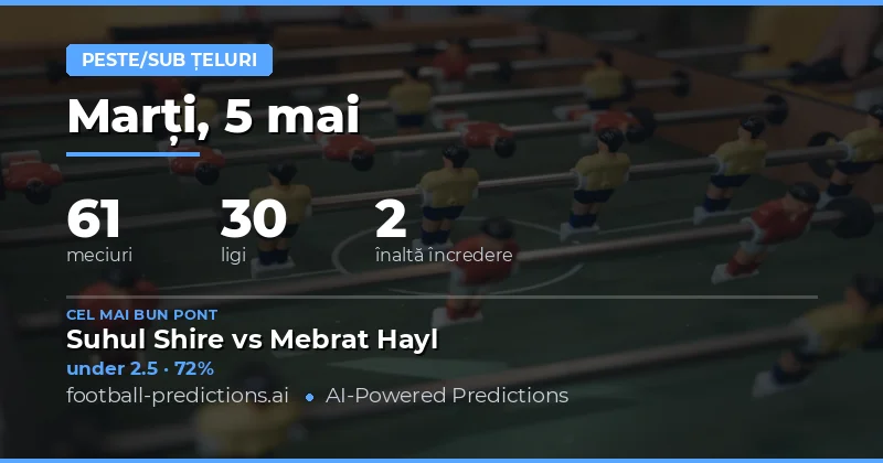 Pregătire pentru Pariape pe Goluri - 5 Mai 2026