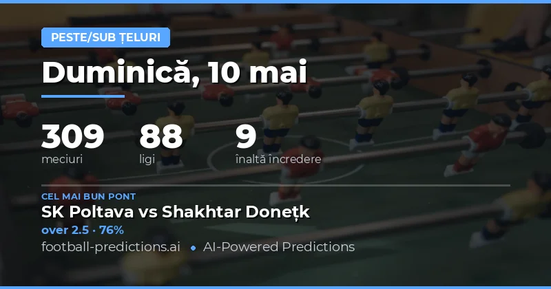 Predictii de goluri pentru 10 Mai 2026