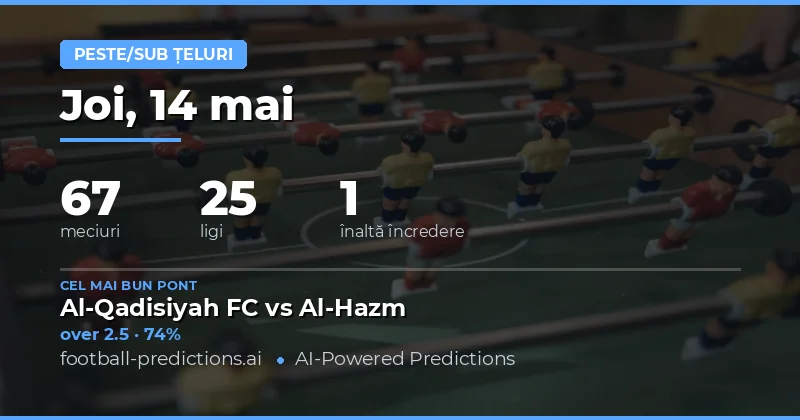 Predicții Over/Under pentru 14 Mai 2026