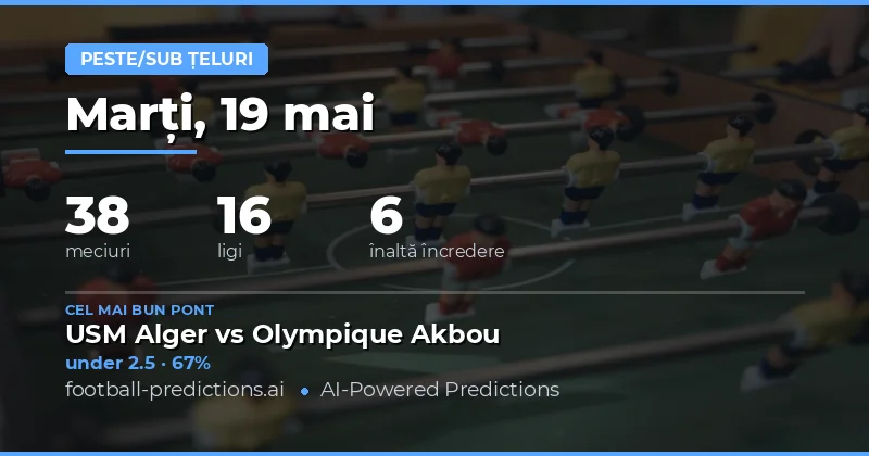 Pregătire pentru Parierile pe Goluri din 19 Mai 2026