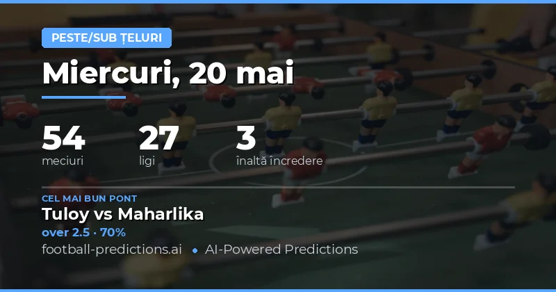 Prezentare Generală a Pieței de Pariuri pe Goluri pentru Data de 20 Mai 2026