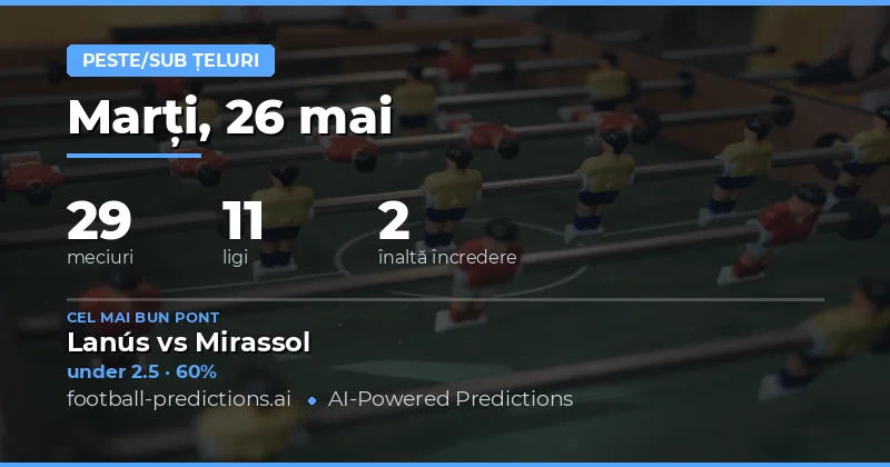 Pregătire pentru Pariurile Over/Under pe 26 Mai 2026