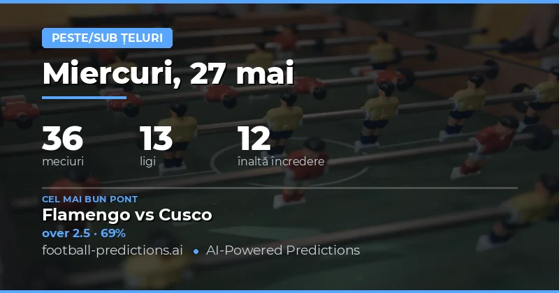 Predicții Goluri și Strategie de Pariuri pentru 27 Mai 2026