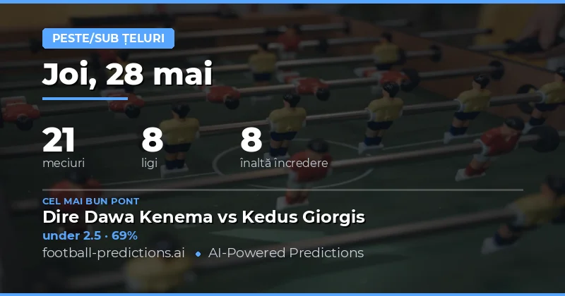 Pregătire pentru Pările pe Numărul de Goluri - 28 Mai 2026