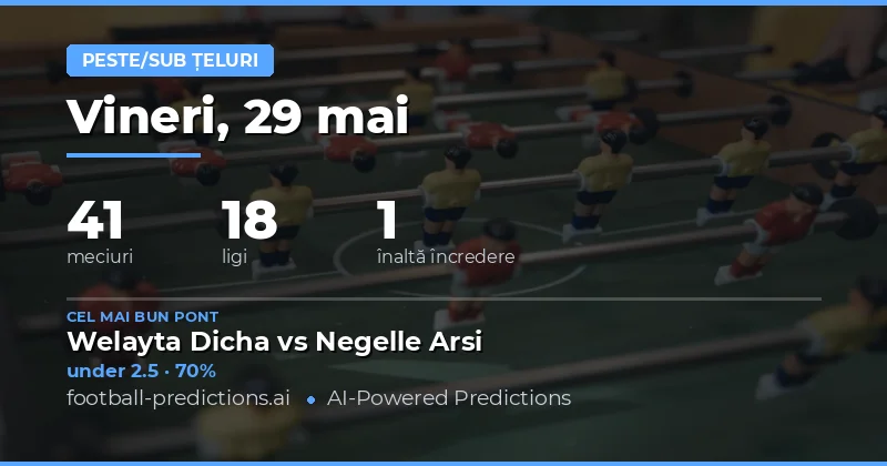 Predicții pentru Piața de Goluri: 29 Mai 2026