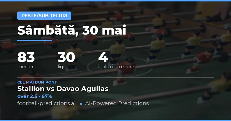 Predictii si Analize pentru Pariurile pe Goluri - 30 Mai 2026