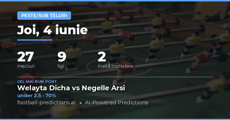 Introducere în Predicțiile Over/Under Goluri
