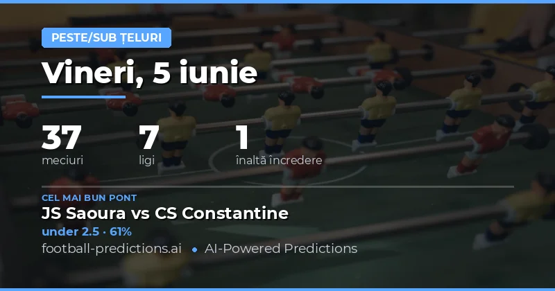 Introducere în pariurile Over/Under Goluri pentru 5 Iun 2026