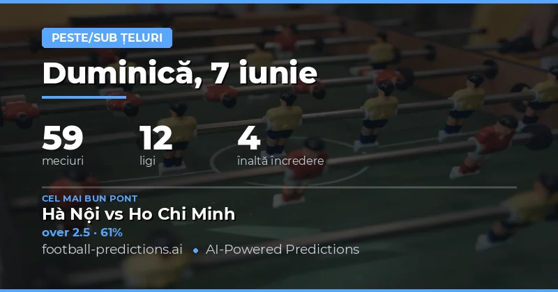 Introducere în Ponturile Over/Under pentru 7 Iunie 2026