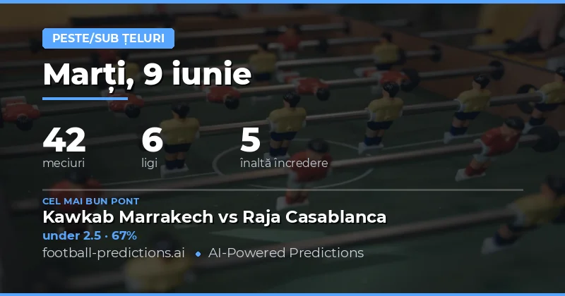 Peisajul Golurilor în Ziua de 9 Iunie 2026: O Zi Marcată de Defensive Solide