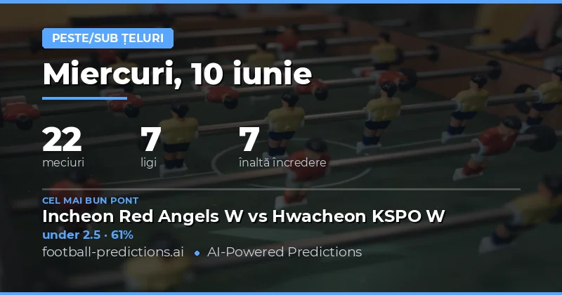 Peste/sub Țeluri — Pronosticuri și Ponturi Fotbal — Miercuri, 10 iunie, 2026