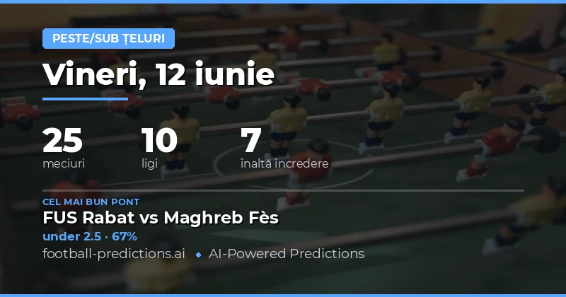 Top Selectii O/U Goals pentru 12 Iun 2026