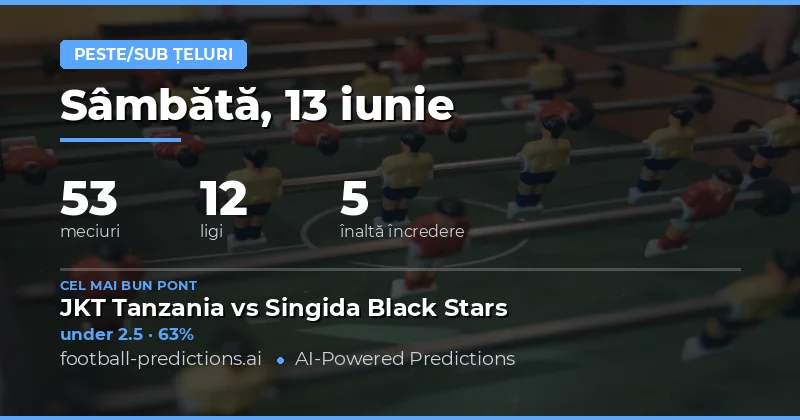 Top O/U Goluri Selecții pentru 13 Iun 2026