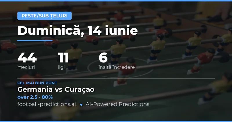 Peisajul Golurilor în Ziua de 14 Iunie 2026: O Analiză Generală