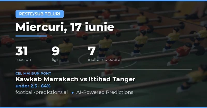 Top O/U Goals Picks pentru 17 Iun 2026