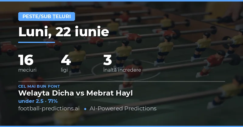 Top O/U Goals Picks pentru 22 Iun 2026