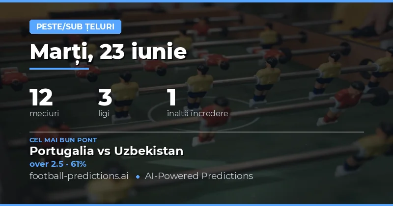 Top O/U Goals Picks pentru 23 Iun 2026
