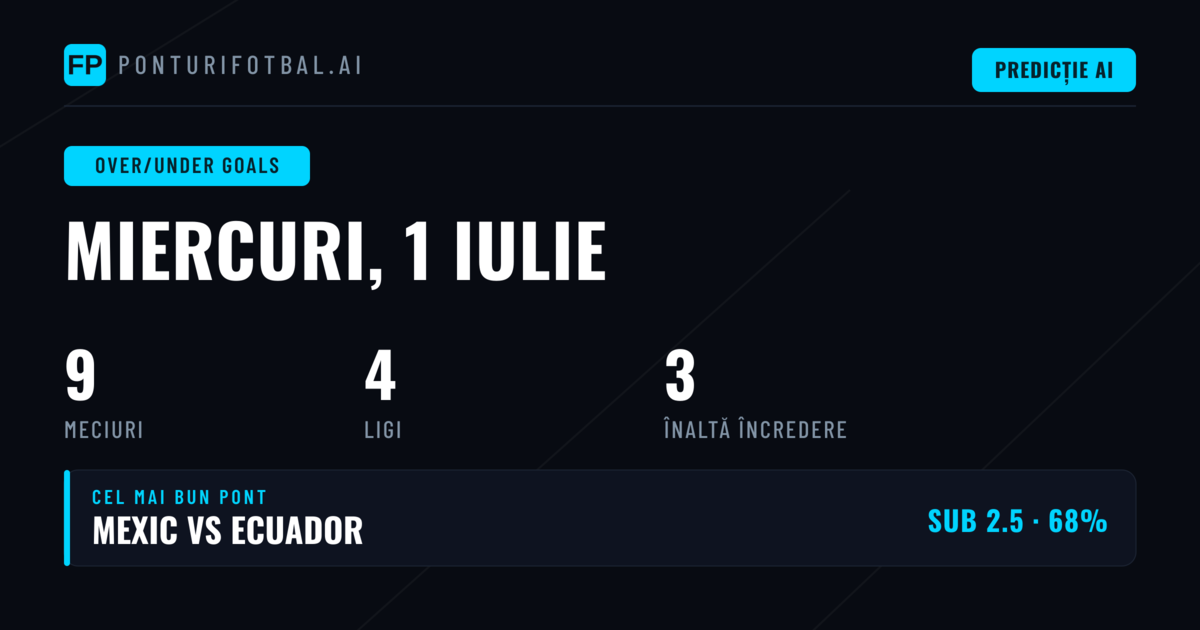 Top O/U Goals Picks pentru 1 Iulie 2026