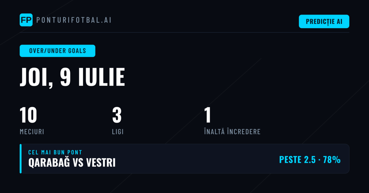 Top O/U Goals Picks pentru 9 Iulie 2026