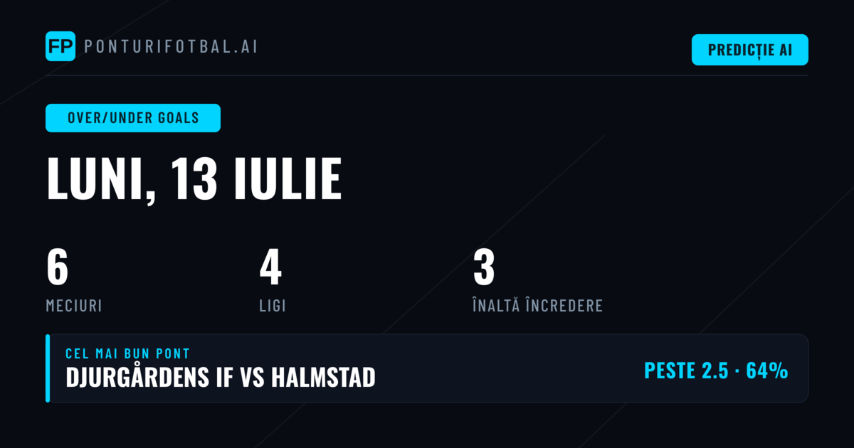 Top O/U Goals Picks pentru 13 Iul 2026