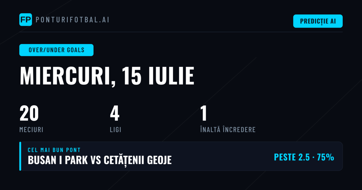 Top O/U Goals Picks pentru 15 iulie 2026