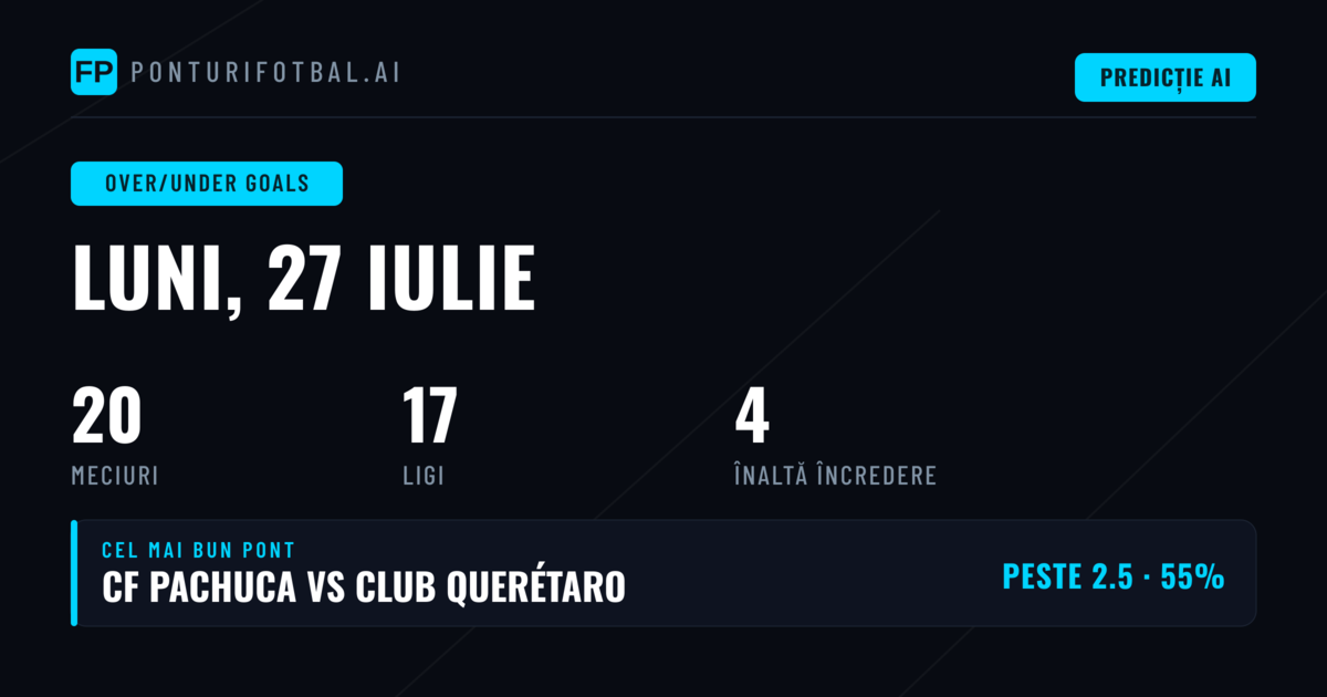 Top O/U Goals Ponturi pentru 27 Iul 2026
