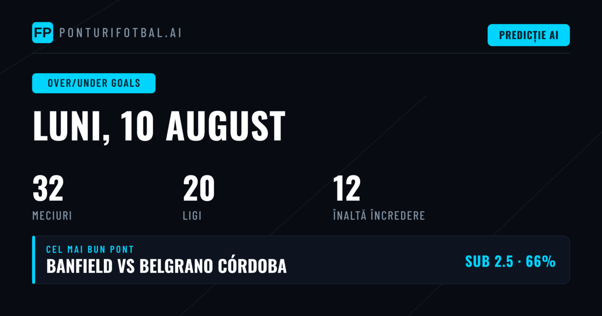 Top O/U Goals Ponturi pentru 10 Aug 2026