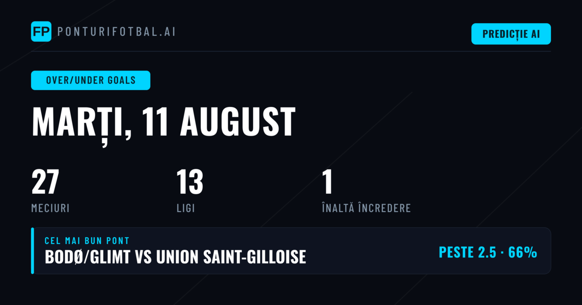 Cele mai bune ponturi O/U pentru 11 Aug 2026