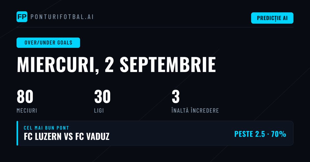 Top O/U Goals Picks pentru 2 Sep 2026