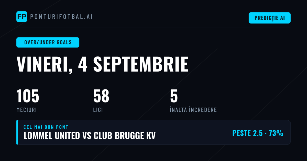 Top O/U Goals Picks pentru 4 Sep 2026