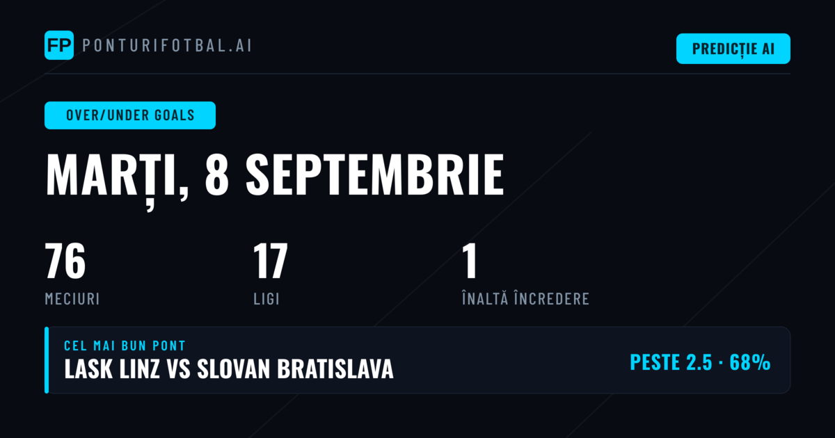 Top O/U Goals Picks pentru 8 Sep 2026