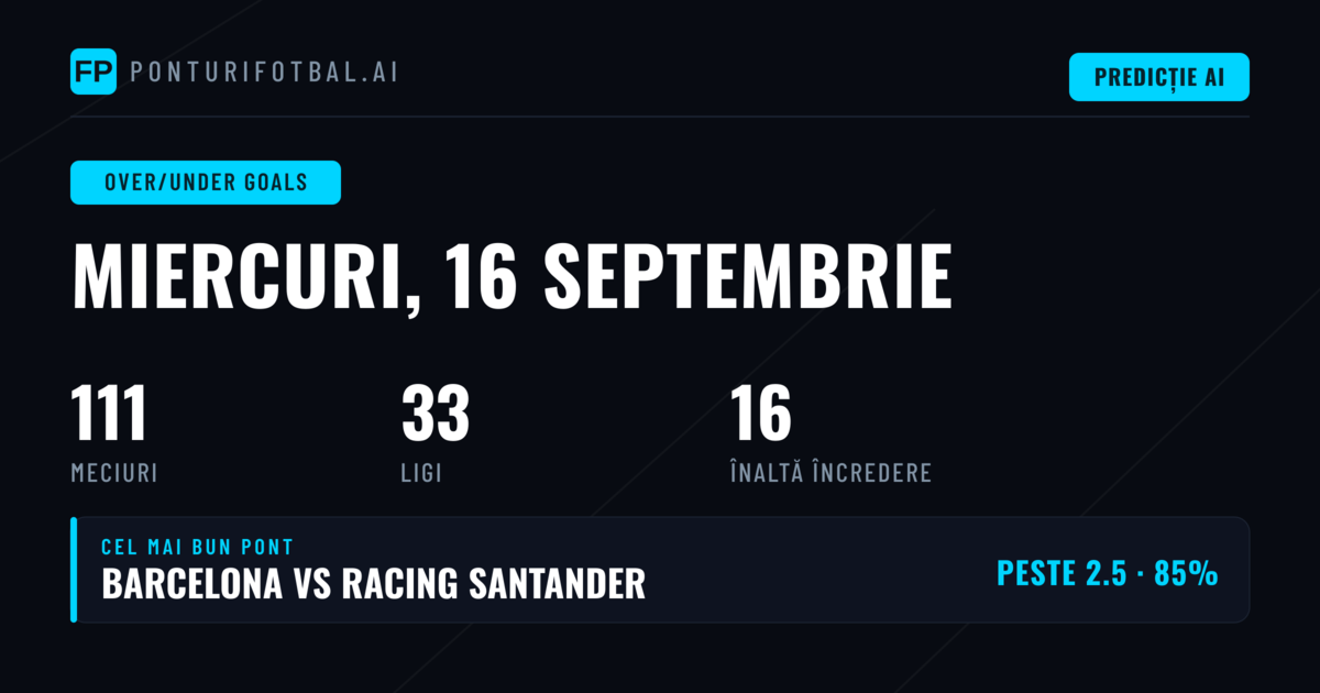 Top O/U Goals Picks pentru 16 Sep 2026