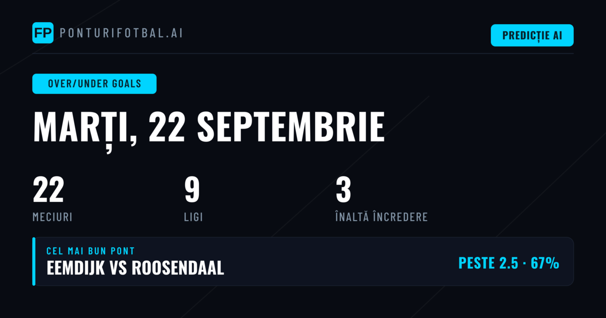 Top O/U Goals Picks pentru 22 Sep 2026
